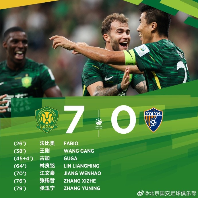 冲击第5冠！国安队史第7次晋级决赛，连克英博、西海岸、玉昆晋级