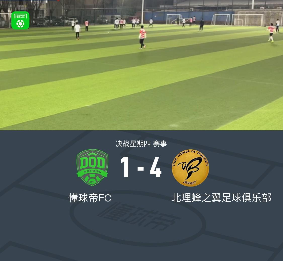 皇冠体育在线头投注-XbotGo丨懂球帝1-4不敌北理蜂之翼足球俱乐部